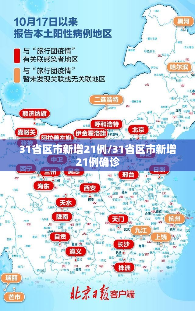 31省区市新增21例/31省区市新增21例确诊