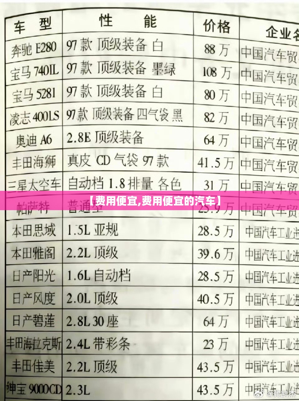 【费用便宜,费用便宜的汽车】
