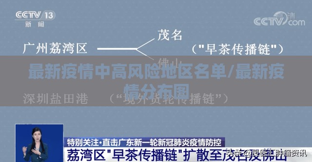 最新疫情中高风险地区名单/最新疫情分布图 最新疫情中高风险地区名单/最新疫情分布图