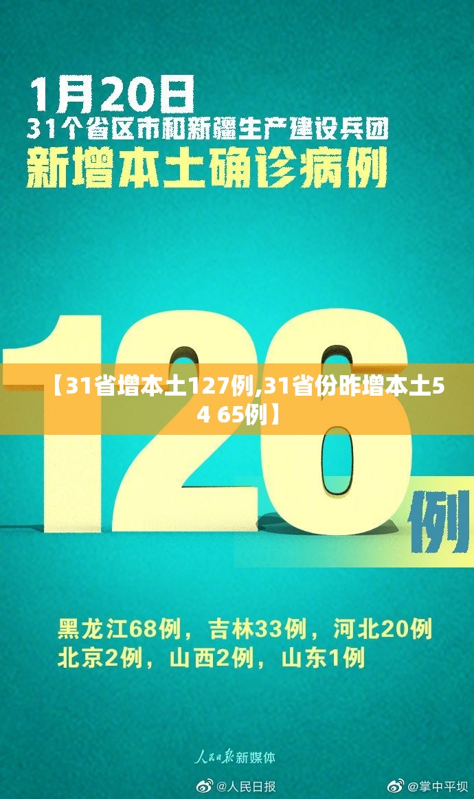 【31省增本土127例,31省份昨增本土54 65例】 【31省增本土127例,31省份昨增本土54 65例】