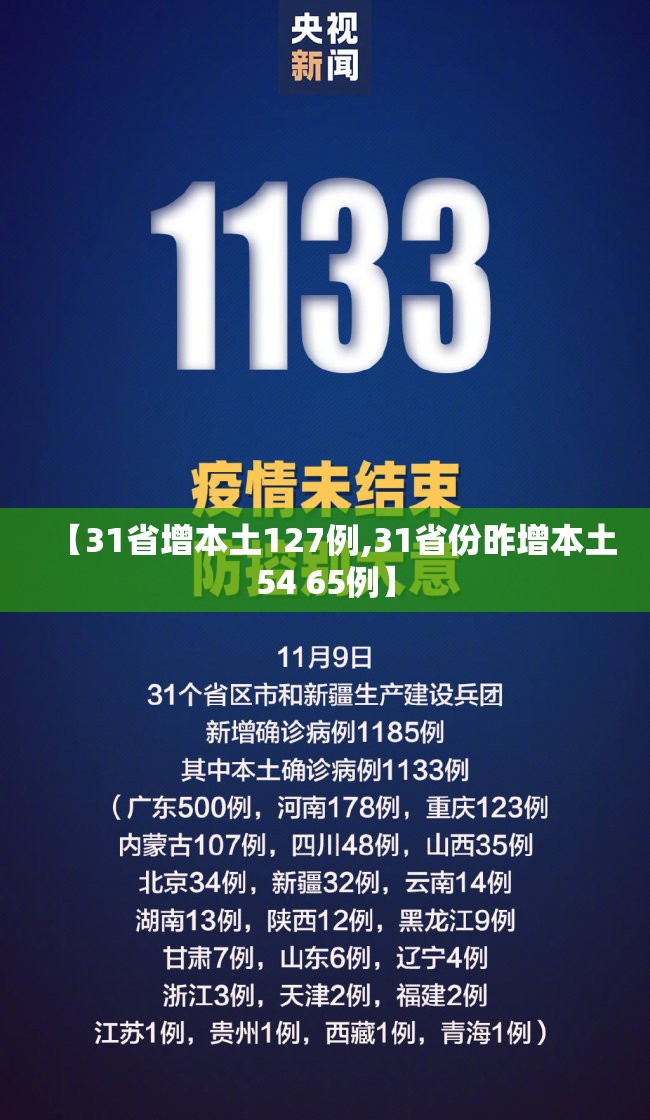 【31省增本土127例,31省份昨增本土54 65例】