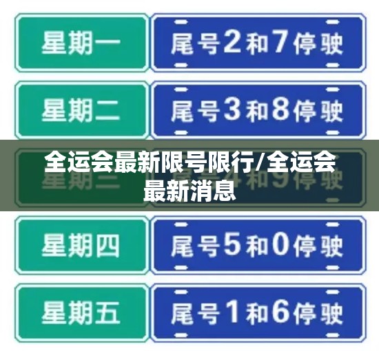 全运会最新限号限行/全运会最新消息