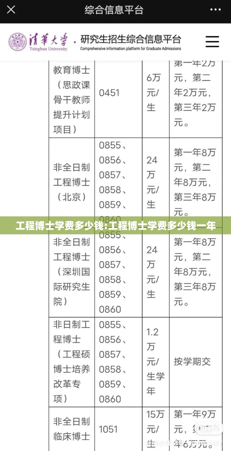 工程博士学费多少钱:工程博士学费多少钱一年 工程博士学费多少钱:工程博士学费多少钱一年