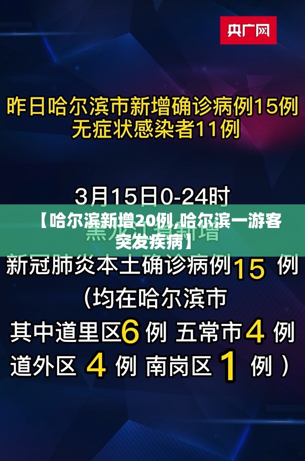 【哈尔滨新增20例,哈尔滨一游客突发疾病】 【哈尔滨新增20例,哈尔滨一游客突发疾病】