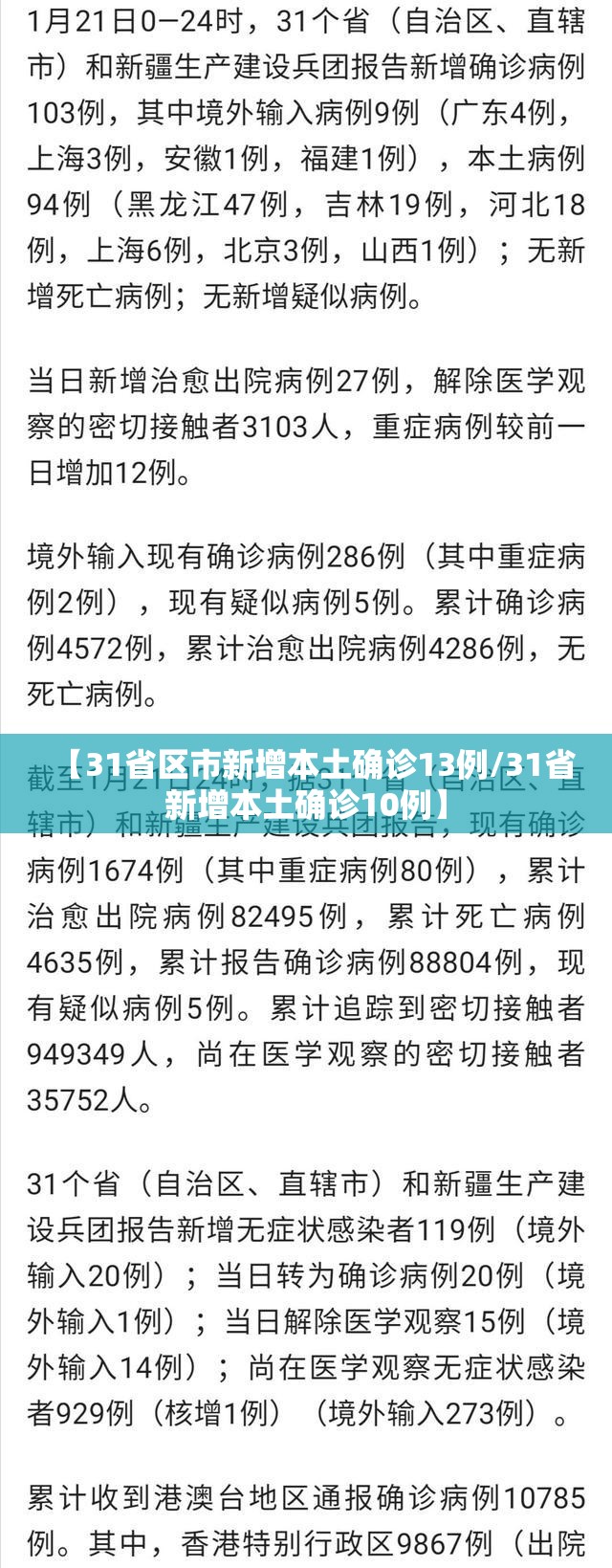 【31省区市新增本土确诊13例/31省新增本土确诊10例】 【31省区市新增本土确诊13例/31省新增本土确诊10例】