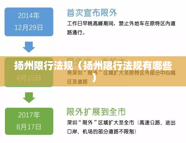 扬州限行法规（扬州限行法规有哪些）