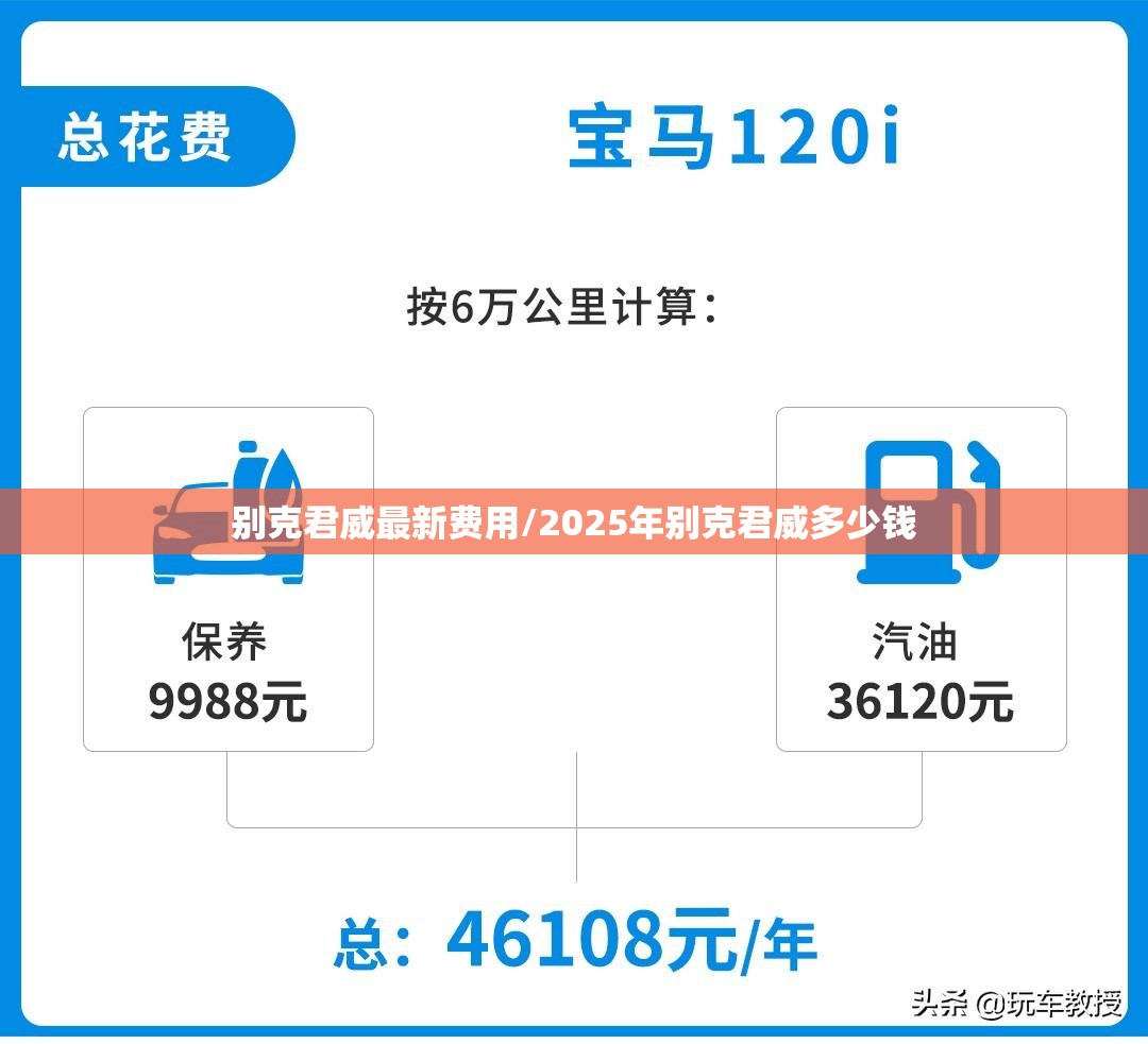 别克君威最新费用/2025年别克君威多少钱