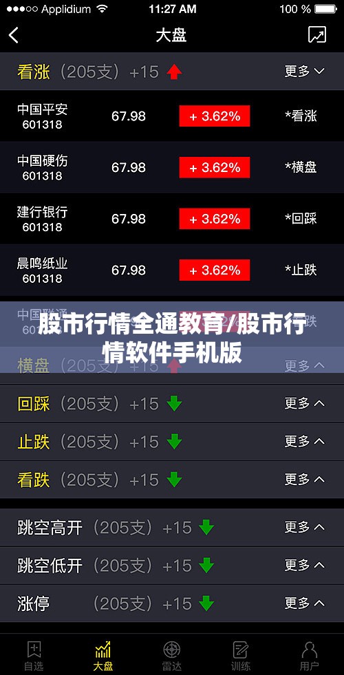 股市行情全通教育/股市行情软件手机版 股市行情全通教育/股市行情软件手机版