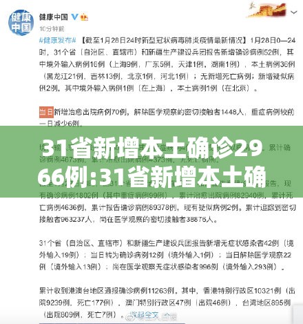 31省新增本土确诊2966例:31省新增本土确诊48例 31省新增本土确诊2966例:31省新增本土确诊48例