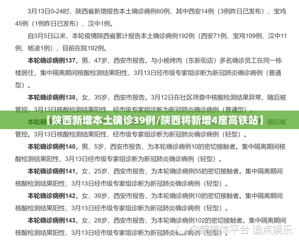 【陕西新增本土确诊39例/陕西将新增4座高铁站】 【陕西新增本土确诊39例/陕西将新增4座高铁站】