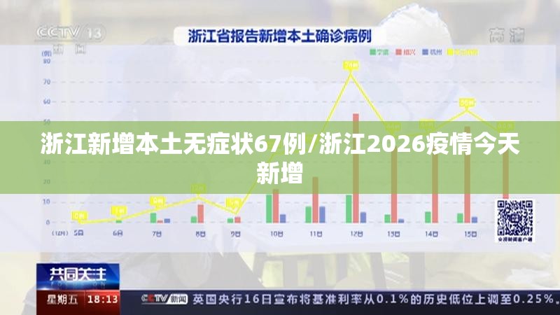 浙江新增本土无症状67例/浙江2026疫情今天新增