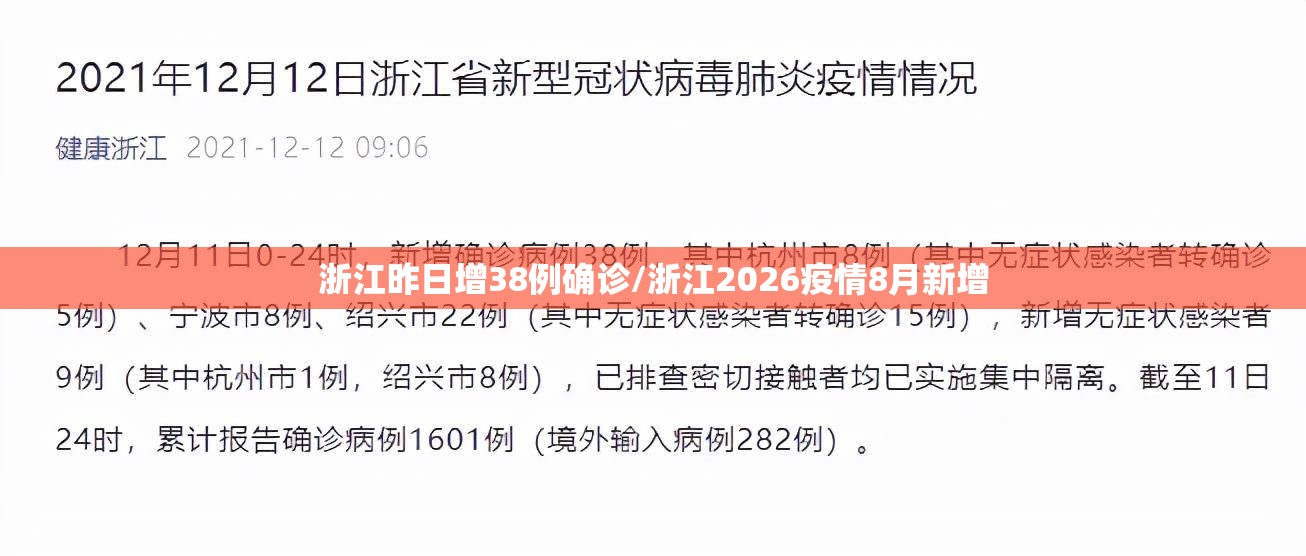 浙江昨日增38例确诊/浙江2026疫情8月新增 浙江昨日增38例确诊/浙江2026疫情8月新增