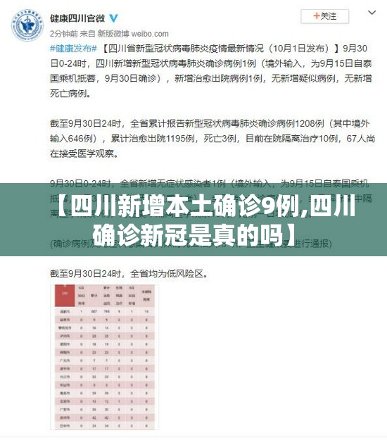 【四川新增本土确诊9例,四川确诊新冠是真的吗】