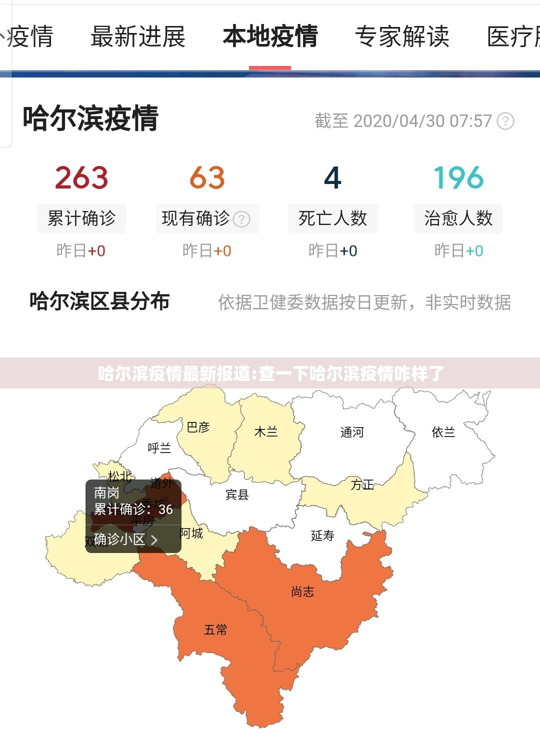哈尔滨疫情最新报道:查一下哈尔滨疫情咋样了 哈尔滨疫情最新报道:查一下哈尔滨疫情咋样了
