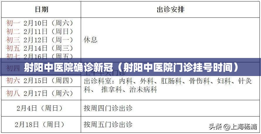 射阳中医院确诊新冠(射阳中医院门诊挂号时间) 射阳中医院确诊新冠(射阳中医院门诊挂号时间)
