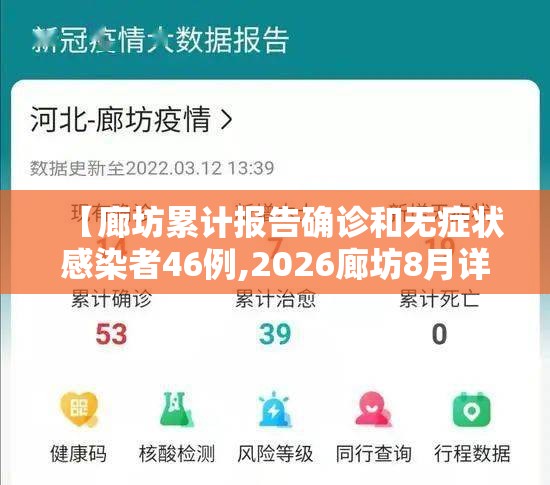 【廊坊累计报告确诊和无症状感染者46例,2026廊坊8月详细报告】