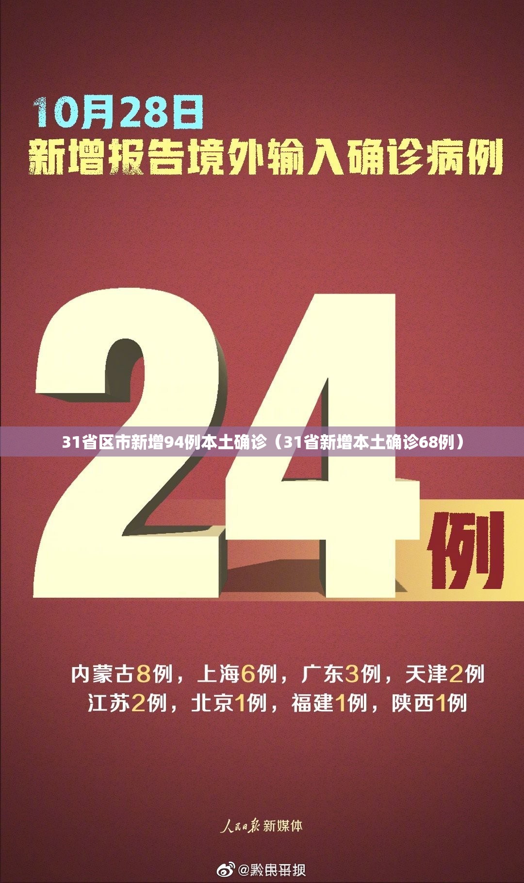 31省区市新增94例本土确诊(31省新增本土确诊68例) 31省区市新增94例本土确诊(31省新增本土确诊68例)