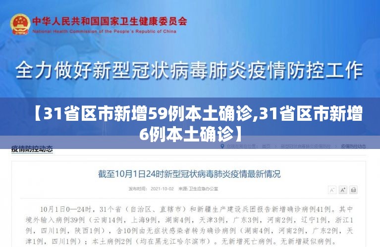 【31省区市新增59例本土确诊,31省区市新增6例本土确诊】 【31省区市新增59例本土确诊,31省区市新增6例本土确诊】