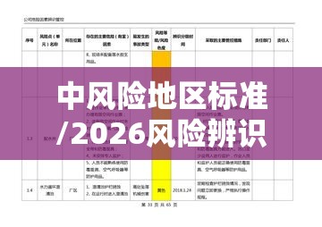 中风险地区标准/2026风险辨识标准有哪些 中风险地区标准/2026风险辨识标准有哪些