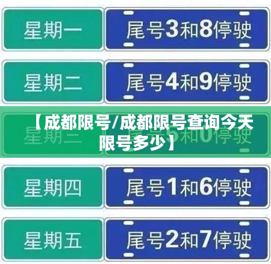 【成都限号/成都限号查询今天限号多少】