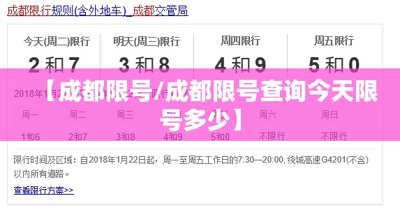 【成都限号/成都限号查询今天限号多少】