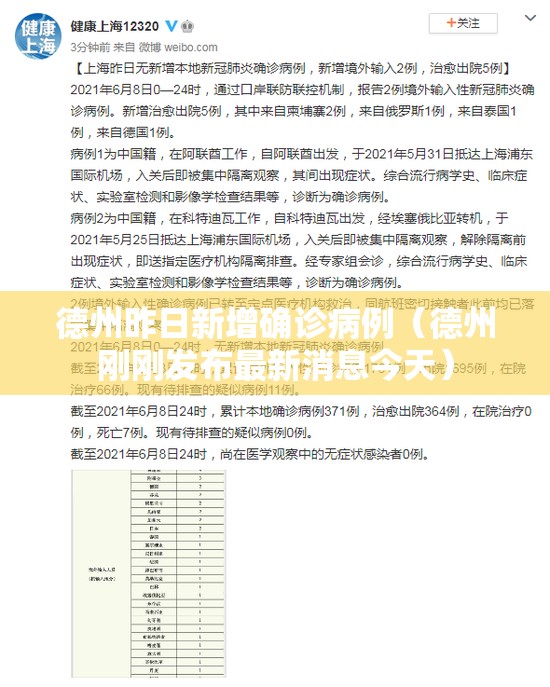 德州昨日新增确诊病例(德州刚刚发布最新消息今天) 德州昨日新增确诊病例(德州刚刚发布最新消息今天)