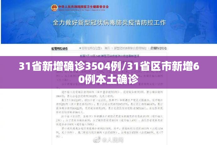 31省新增确诊3504例/31省区市新增60例本土确诊 31省新增确诊3504例/31省区市新增60例本土确诊