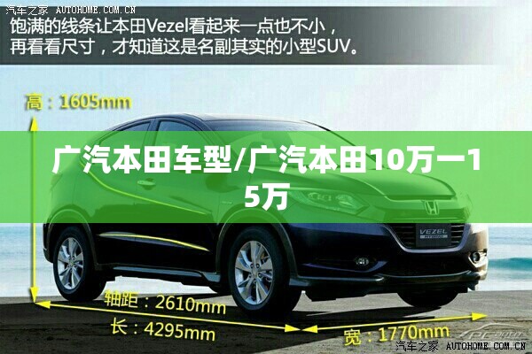 广汽本田车型/广汽本田10万一15万