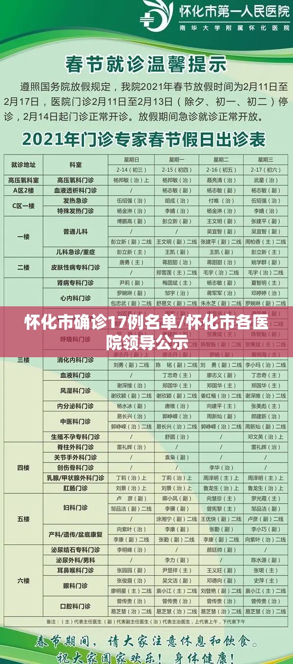 怀化市确诊17例名单/怀化市各医院领导公示 怀化市确诊17例名单/怀化市各医院领导公示