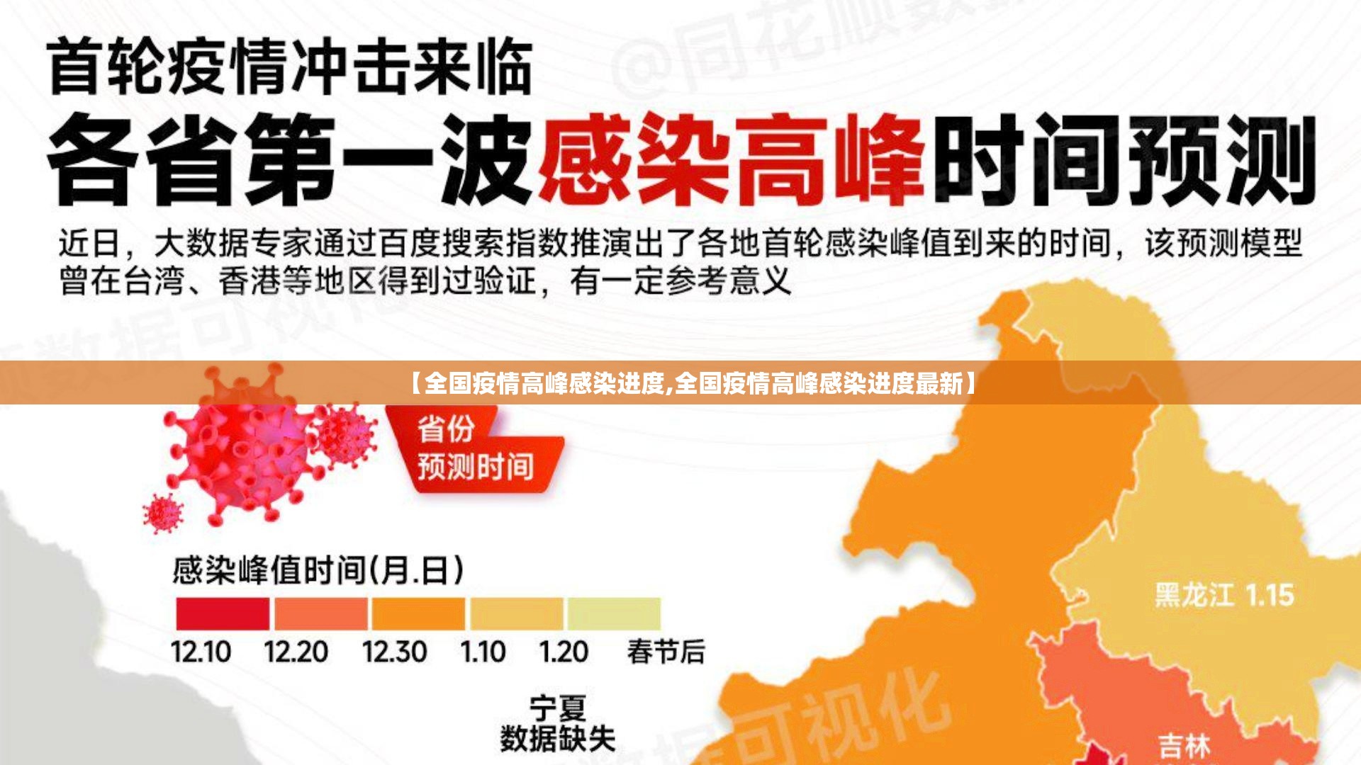 【全国疫情高峰感染进度,全国疫情高峰感染进度最新】 【全国疫情高峰感染进度,全国疫情高峰感染进度最新】