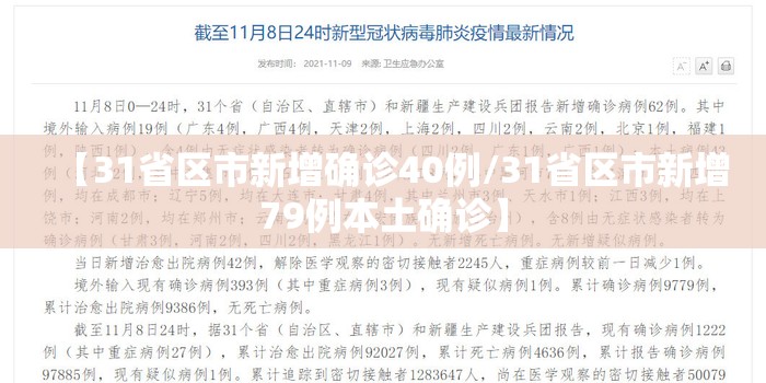 【31省区市新增确诊40例/31省区市新增79例本土确诊】