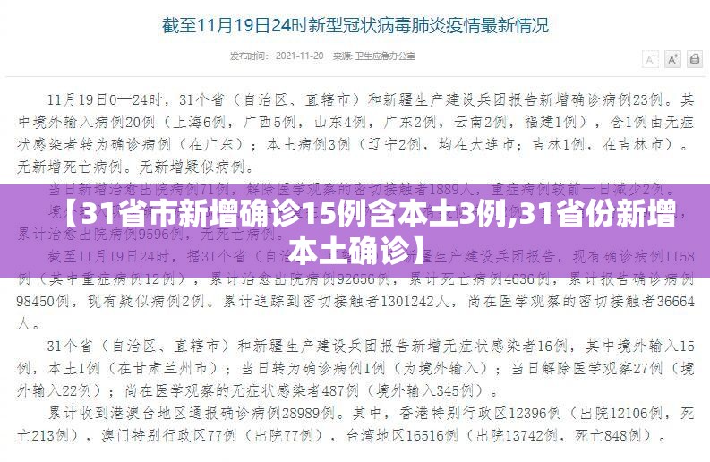 【31省市新增确诊15例含本土3例,31省份新增本土确诊】
