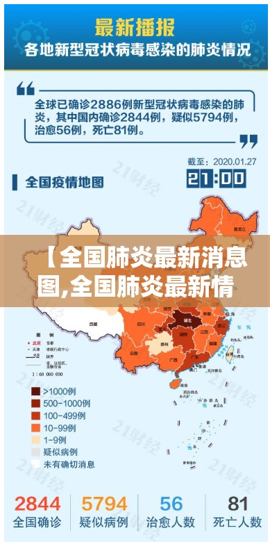 【全国肺炎最新消息图,全国肺炎最新情况】
