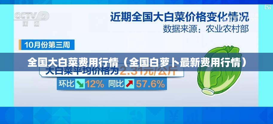 全国大白菜费用行情（全国白萝卜最新费用行情）
