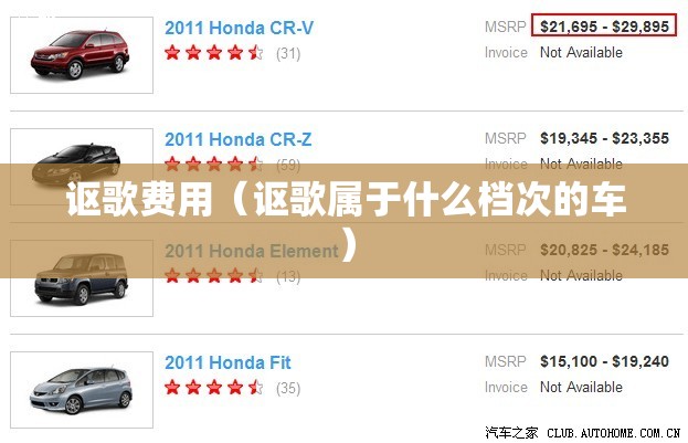 讴歌费用(讴歌属于什么档次的车) 讴歌费用(讴歌属于什么档次的车)