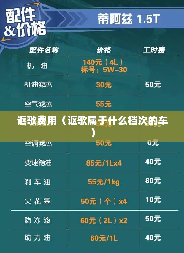 讴歌费用(讴歌属于什么档次的车) 讴歌费用(讴歌属于什么档次的车)