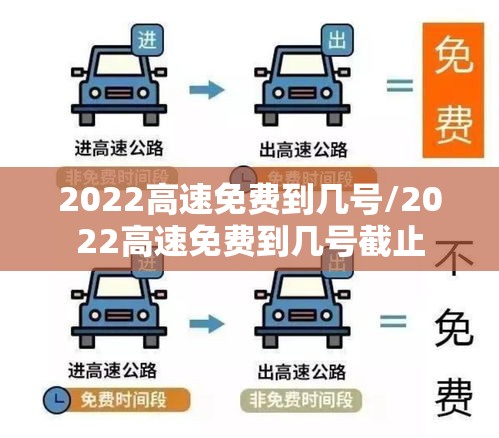 2022高速免费到几号/2022高速免费到几号截止 2022高速免费到几号/2022高速免费到几号截止