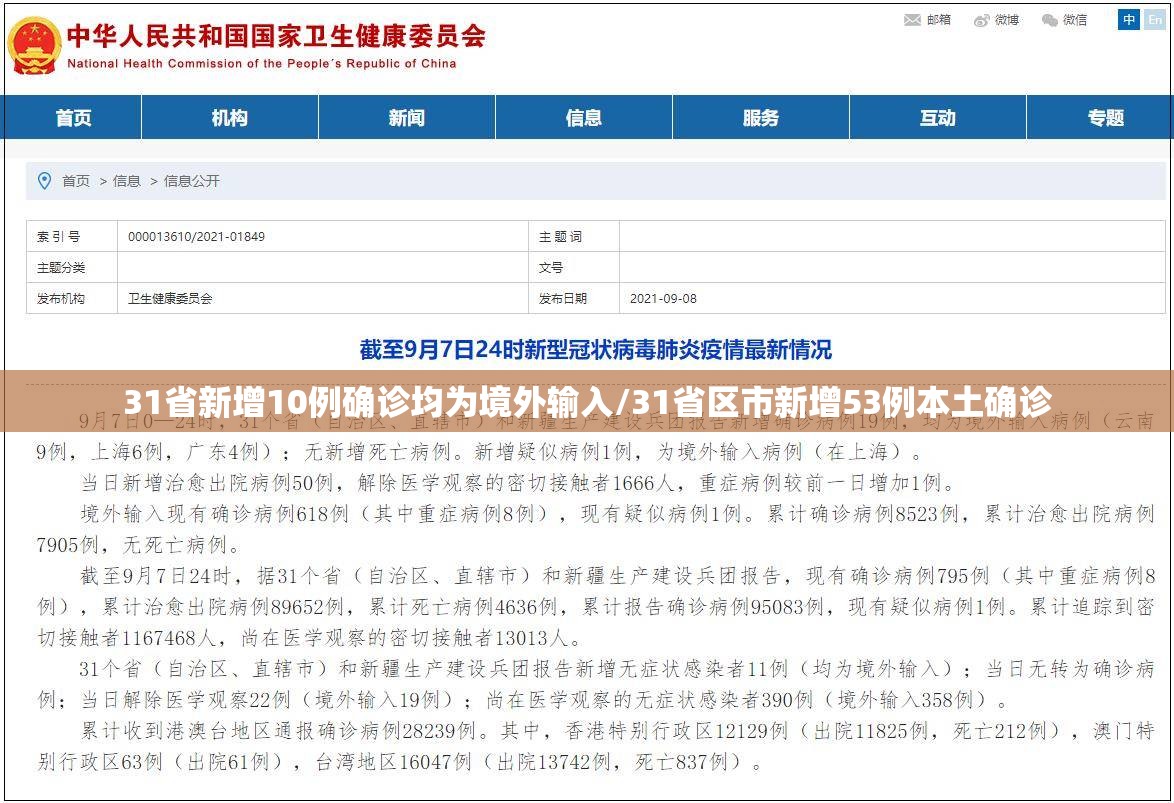 31省新增10例确诊均为境外输入/31省区市新增53例本土确诊