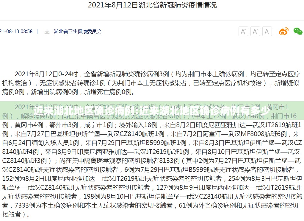 近来湖北地区确诊病例:近来湖北地区确诊病例有多少 近来湖北地区确诊病例:近来湖北地区确诊病例有多少