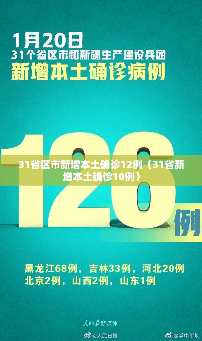 31省区市新增本土确诊12例（31省新增本土确诊10例）