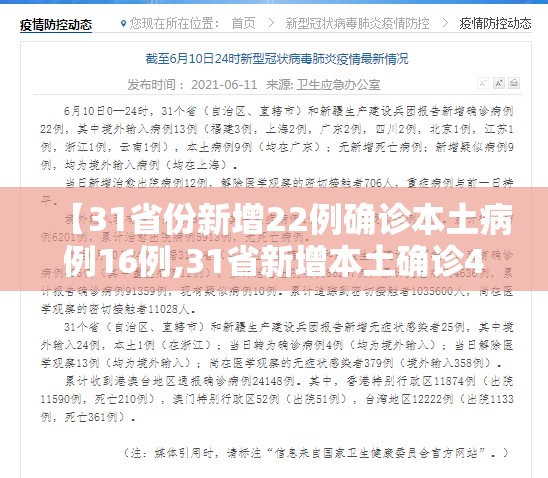 【31省份新增22例确诊本土病例16例,31省新增本土确诊48例】 【31省份新增22例确诊本土病例16例,31省新增本土确诊48例】