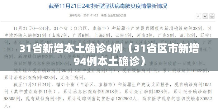 31省新增本土确诊6例(31省区市新增94例本土确诊) 31省新增本土确诊6例(31省区市新增94例本土确诊)