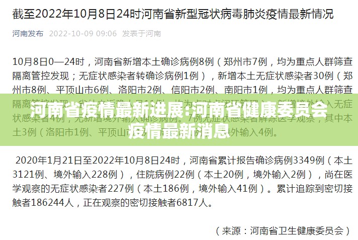 河南省疫情最新进展:河南省健康委员会疫情最新消息