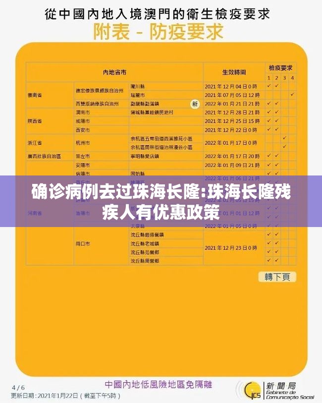 确诊病例去过珠海长隆:珠海长隆残疾人有优惠政策