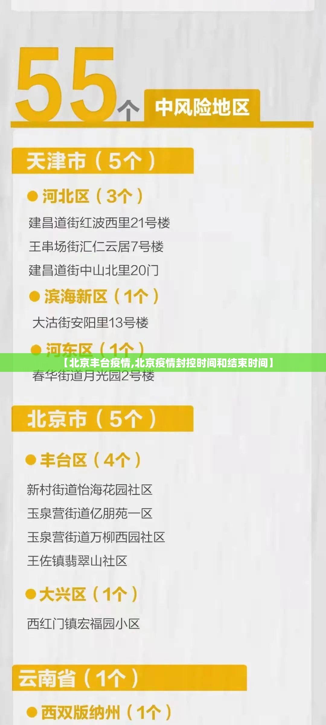 【北京丰台疫情,北京疫情封控时间和结束时间】