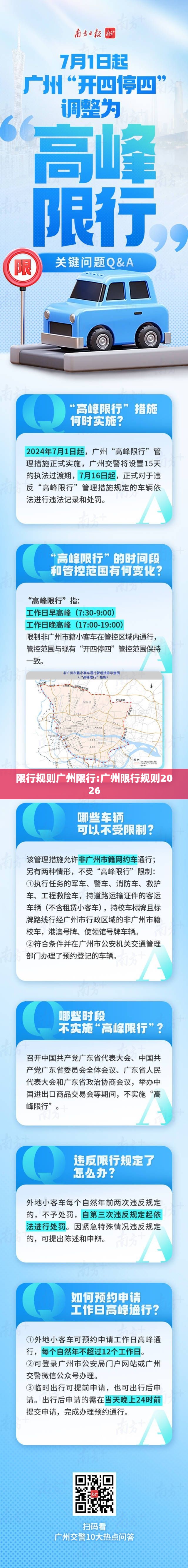 限行规则广州限行:广州限行规则2026 限行规则广州限行:广州限行规则2026