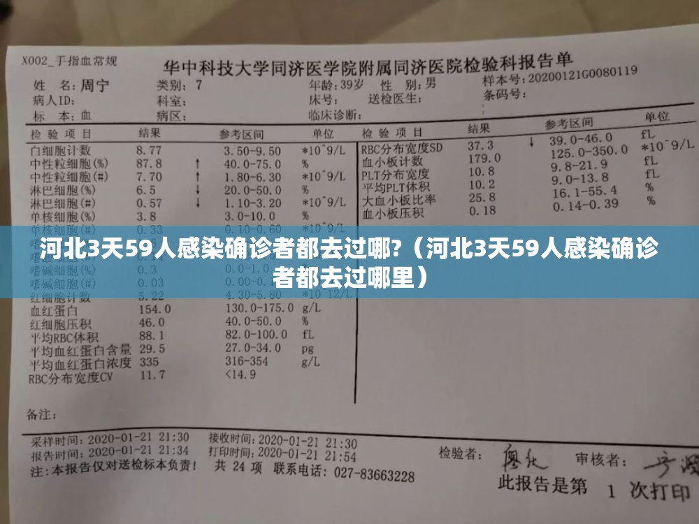 河北3天59人感染确诊者都去过哪?(河北3天59人感染确诊者都去过哪里) 河北3天59人感染确诊者都去过哪?(河北3天59人感染确诊者都去过哪里)