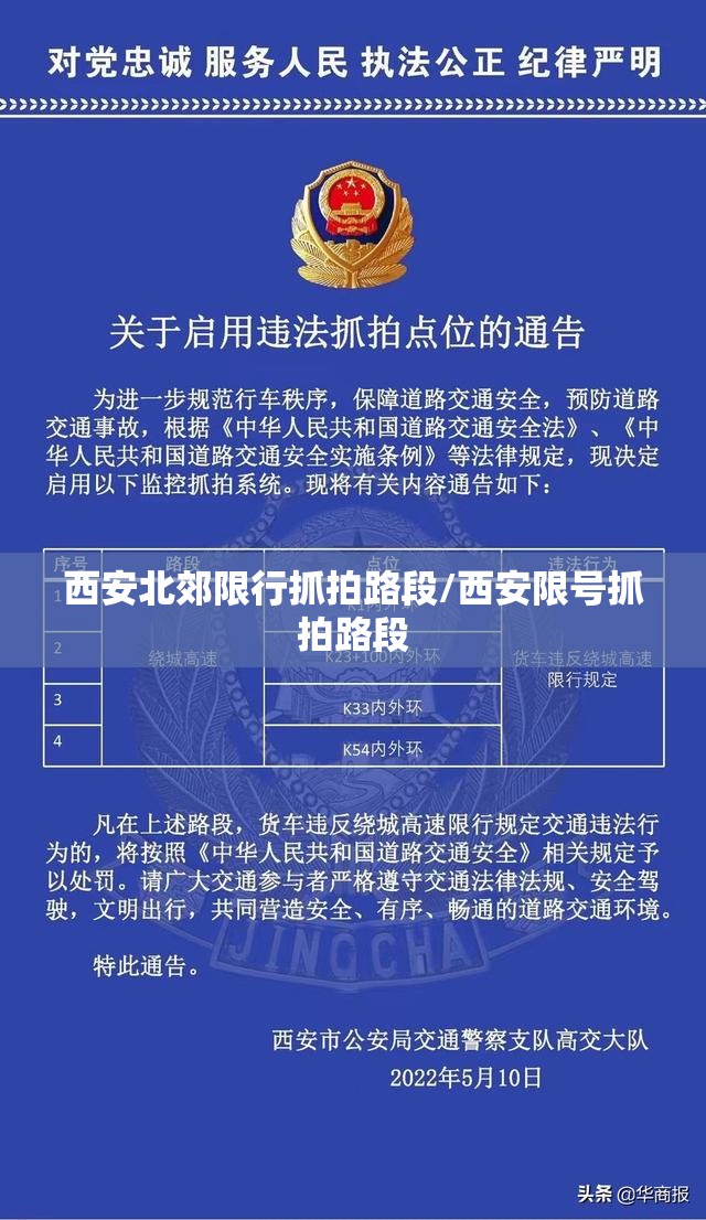 西安北郊限行抓拍路段/西安限号抓拍路段