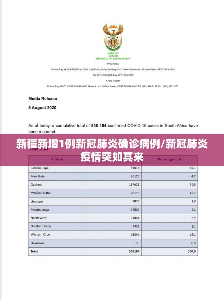 新疆新增1例新冠肺炎确诊病例/新冠肺炎疫情突如其来