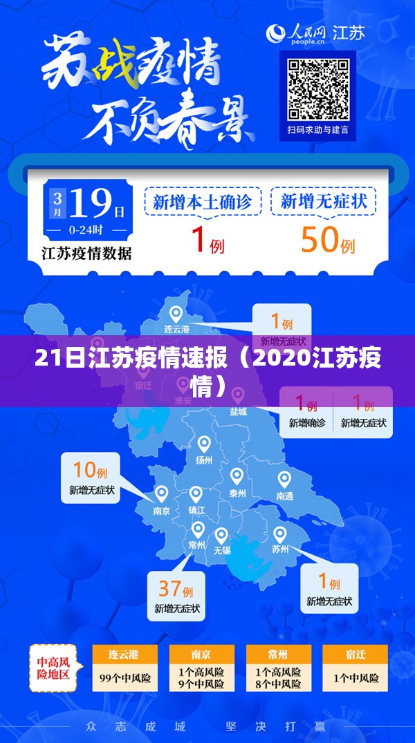 21日江苏疫情速报（2020江苏疫情）